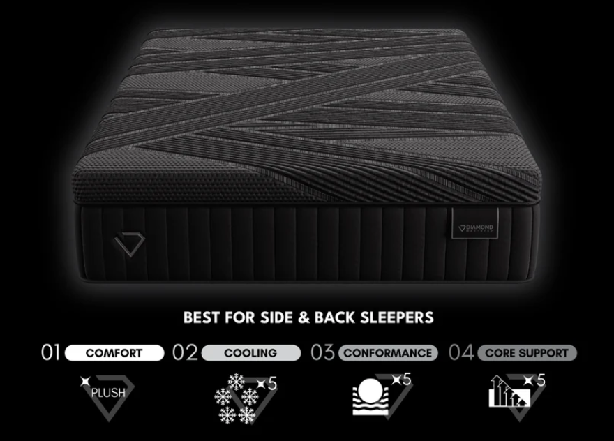 Black Diamond Plush