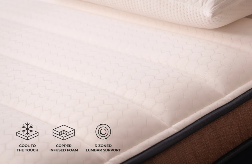 Brooklyn Bedding Copperflex Pro