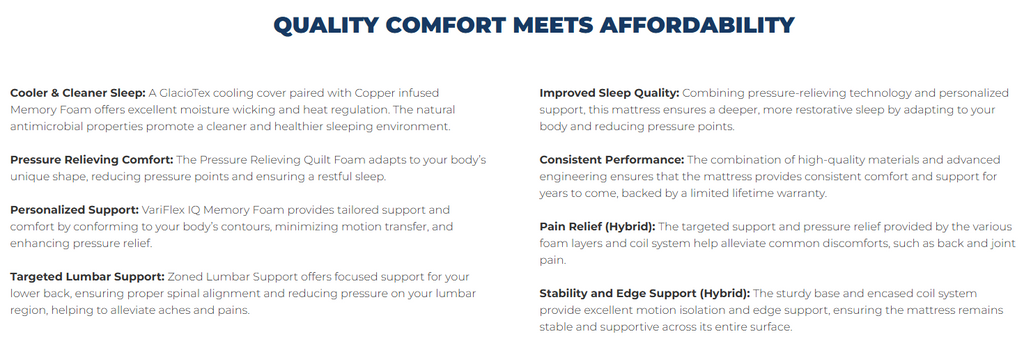 Brooklyn Bedding Copperflex Pro