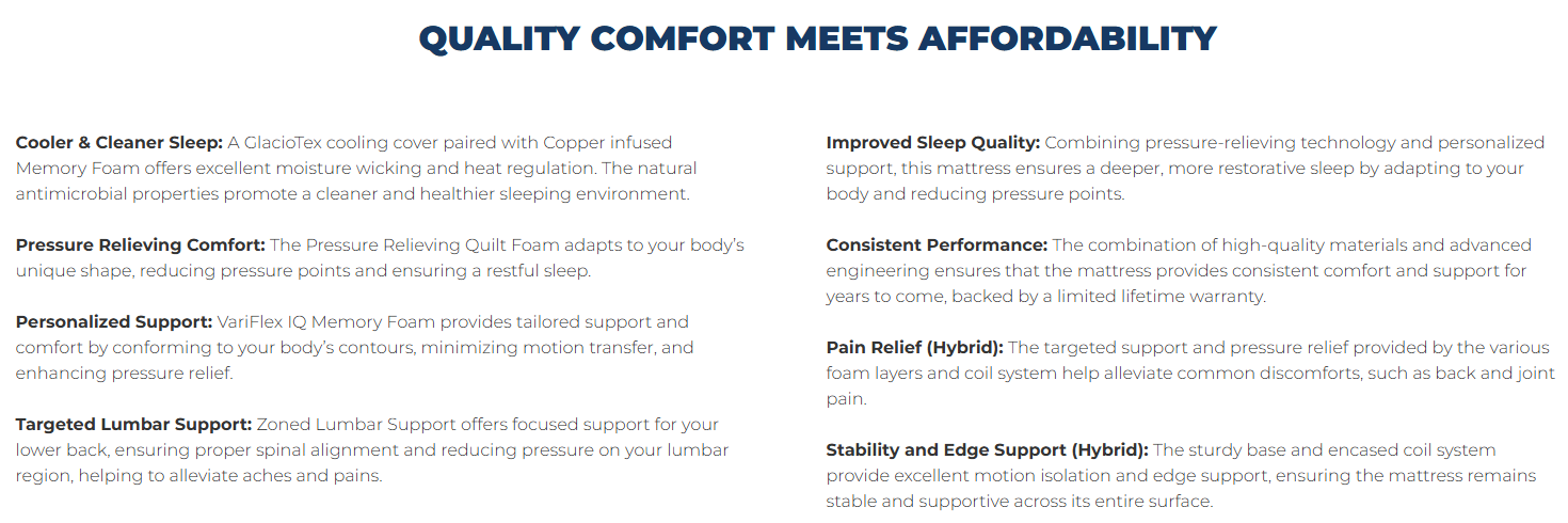 Brooklyn Bedding Copperflex Pro