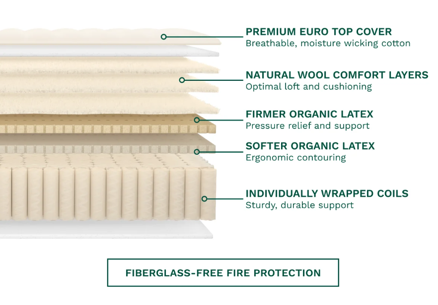 Birch Luxe Natural