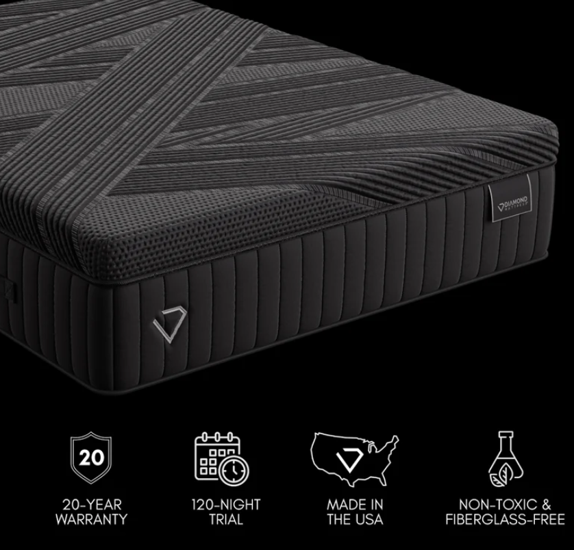 Black Diamond Plush